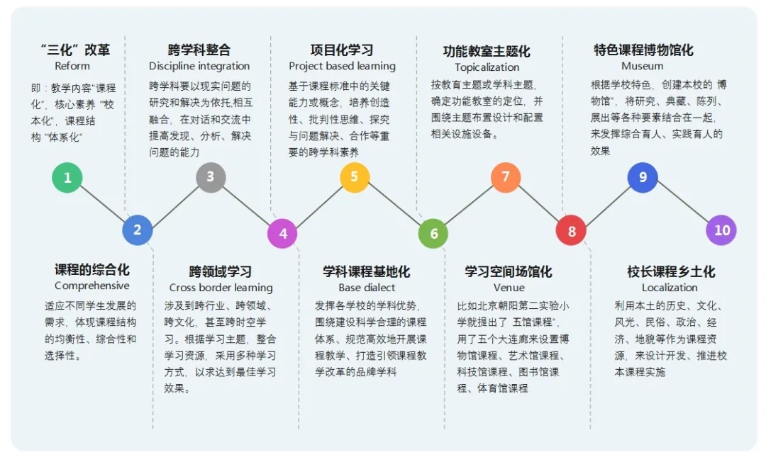 乐鱼·体育·乐鱼官方网站-乐鱼(中国)设计 乐鱼·体育·乐鱼官方网站-乐鱼(中国)设计