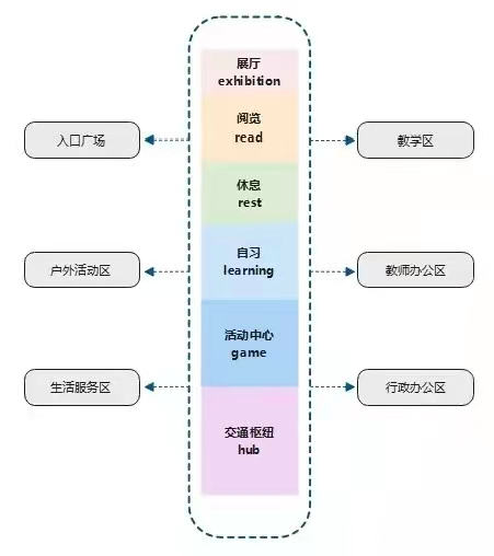 乐鱼·体育·乐鱼官方网站-乐鱼(中国)设计 乐鱼·体育·乐鱼官方网站-乐鱼(中国)设计
