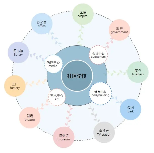 乐鱼·体育·乐鱼官方网站-乐鱼(中国)设计 乐鱼·体育·乐鱼官方网站-乐鱼(中国)设计