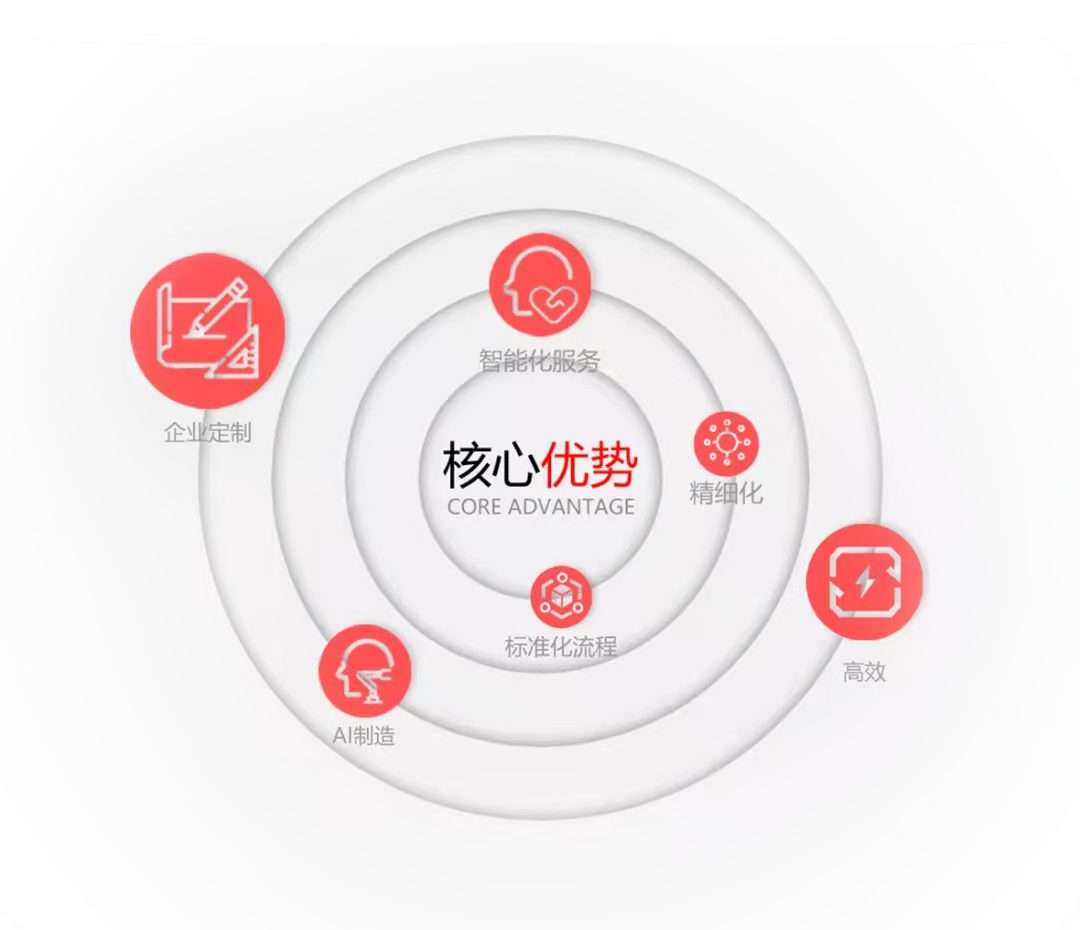 乐鱼·体育·乐鱼官方网站-乐鱼(中国)设计 乐鱼·体育·乐鱼官方网站-乐鱼(中国)设计