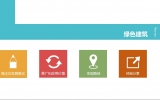 中交地产有限公司与乐鱼·体育·乐鱼官方网站-乐鱼（中国）设计开展乐鱼·体育·乐鱼官方网站-乐鱼（中国）
建筑主题交流