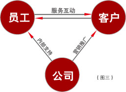 乐鱼·体育·乐鱼官方网站-乐鱼(中国)设计