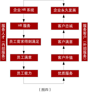 乐鱼·体育·乐鱼官方网站-乐鱼(中国)设计