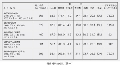 乐鱼·体育·乐鱼官方网站-乐鱼(中国)设计