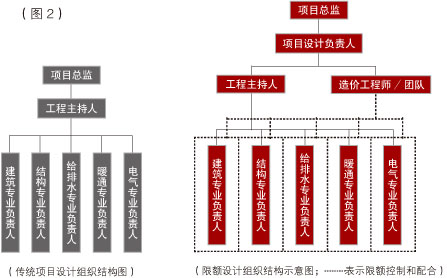 乐鱼·体育·乐鱼官方网站-乐鱼（中国）设计