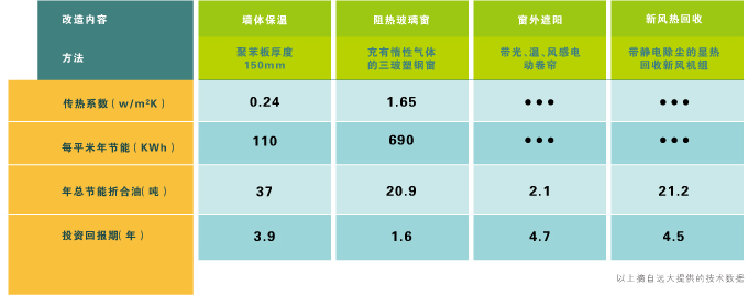 乐鱼·体育·乐鱼官方网站-乐鱼（中国）设计
