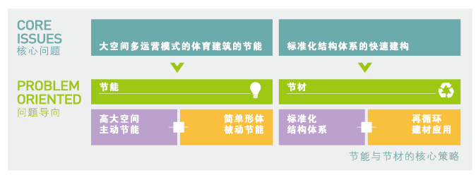 乐鱼·体育·乐鱼官方网站-乐鱼（中国）设计