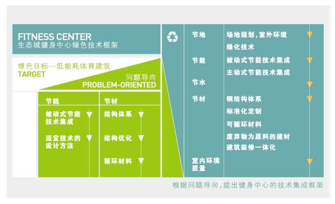 乐鱼·体育·乐鱼官方网站-乐鱼（中国）设计