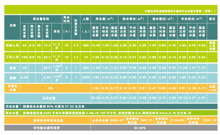 乐鱼·体育·乐鱼官方网站-乐鱼（中国）设计